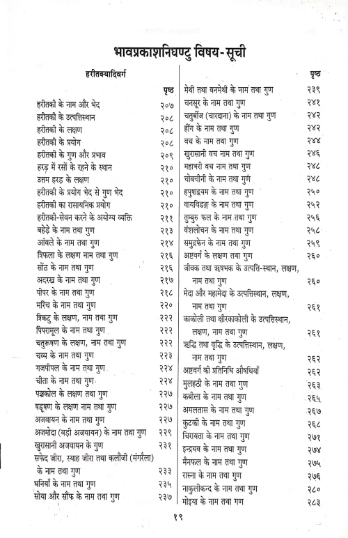 Bhavaprakash 2 vols. (KSG 130)